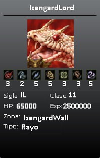 Shura Neck