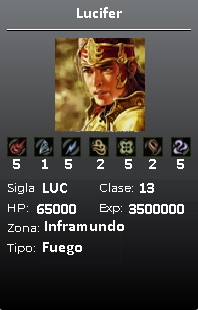 Shura Neck