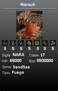 Shura Neck