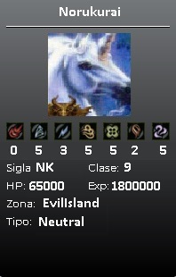 Shura Neck
