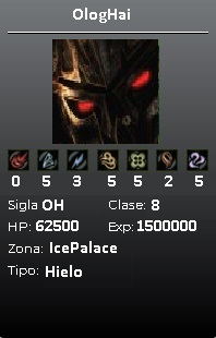 Shura Neck