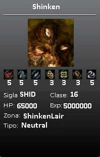 Shura Neck