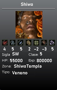 Shura Neck