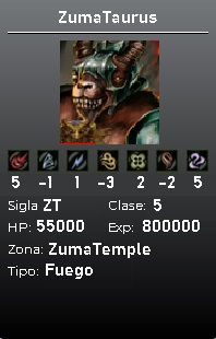 Shura Neck